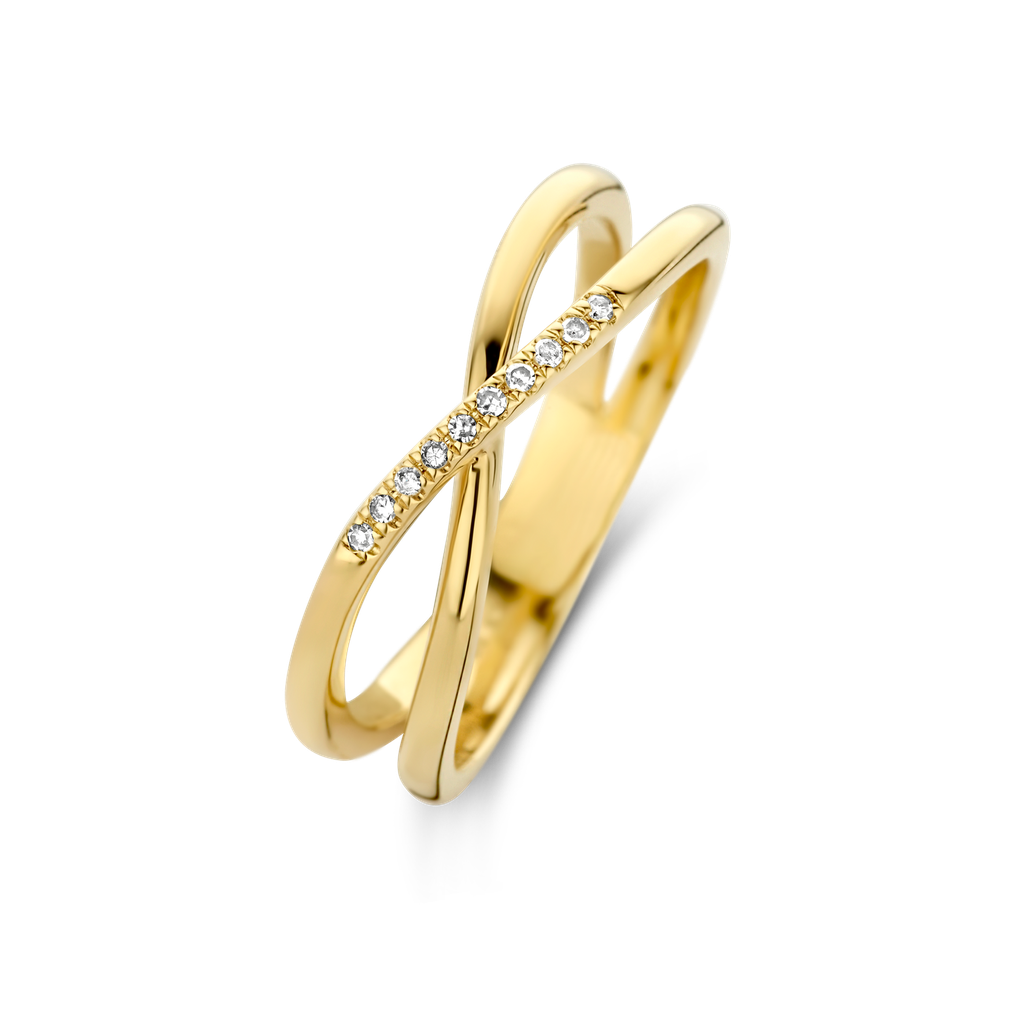 GLD - Glare Ring